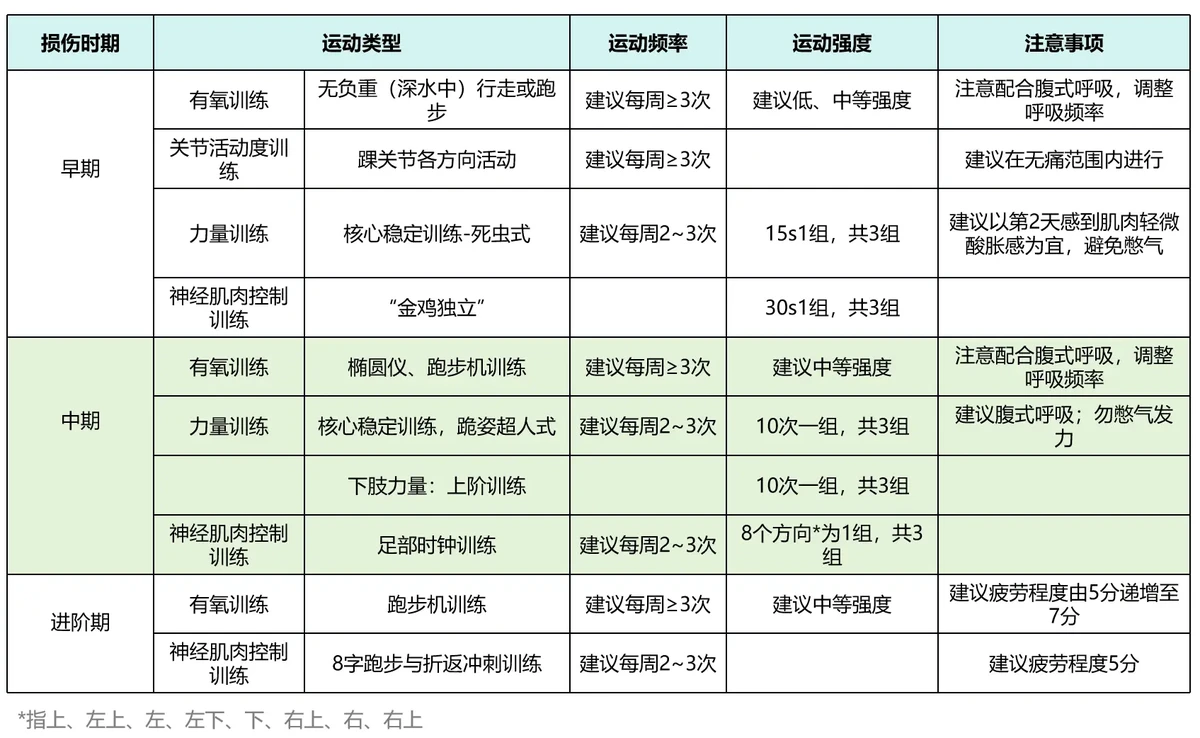 为什么团队合作对篮球技能发展至关重要_1